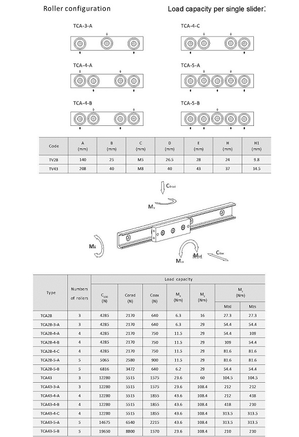 tv-datasheets-page-13.jpg tv-datasheets-page-13.jpg