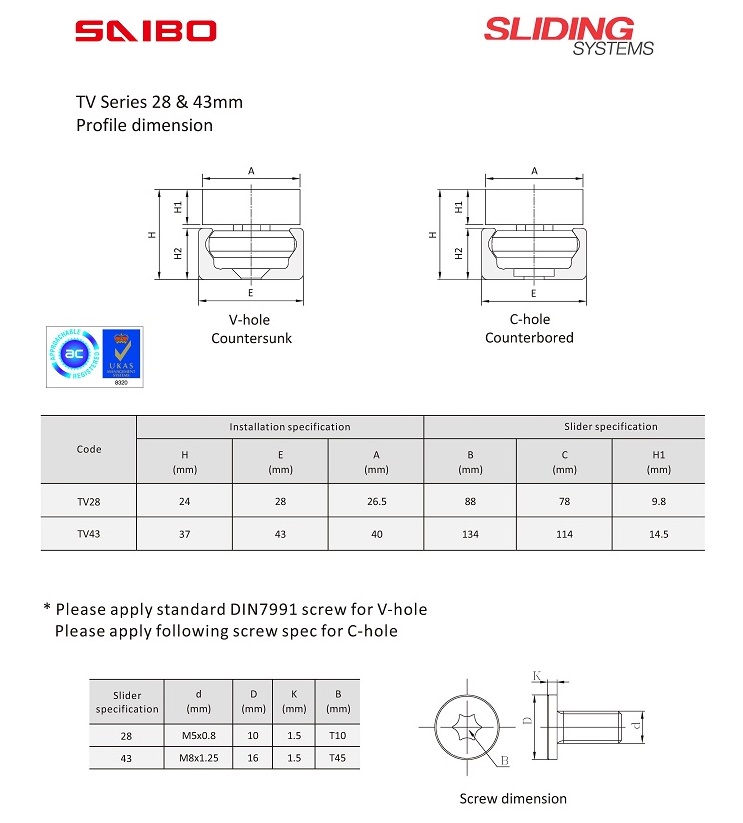 tv-datasheets-page-3.jpg tv-datasheets-page-3.jpg