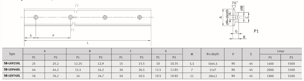 lgv-rail.jpg lgv-rail.jpg