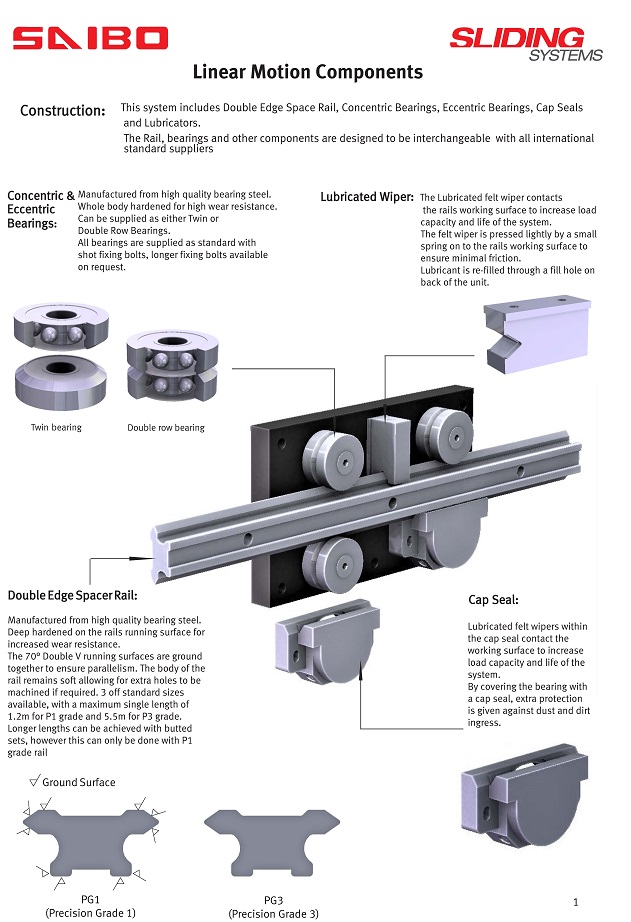 saibo-lgv-linear-range-new-2020-page-1.jpg saibo-lgv-linear-range-new-2020-page-1.jpg