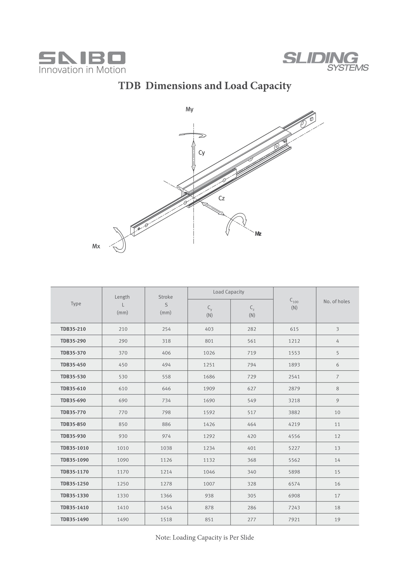tdb28-35-43-2-NEW-CATALOGUE.jpg tdb28-35-43-2-NEW-CATALOGUE.jpg