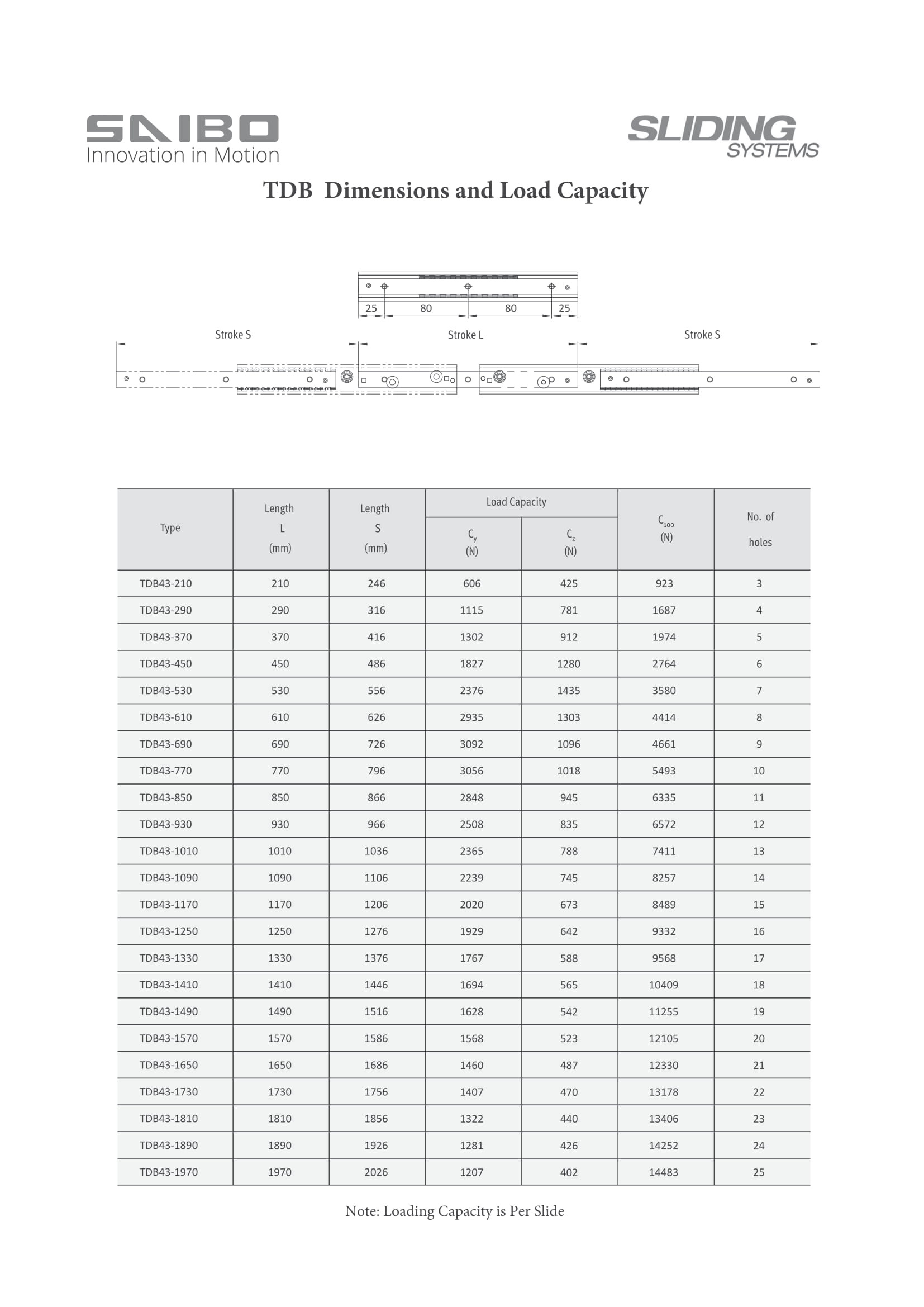 tdb28-35-43-3-NEW-CATALOGUE.jpg tdb28-35-43-3-NEW-CATALOGUE.jpg