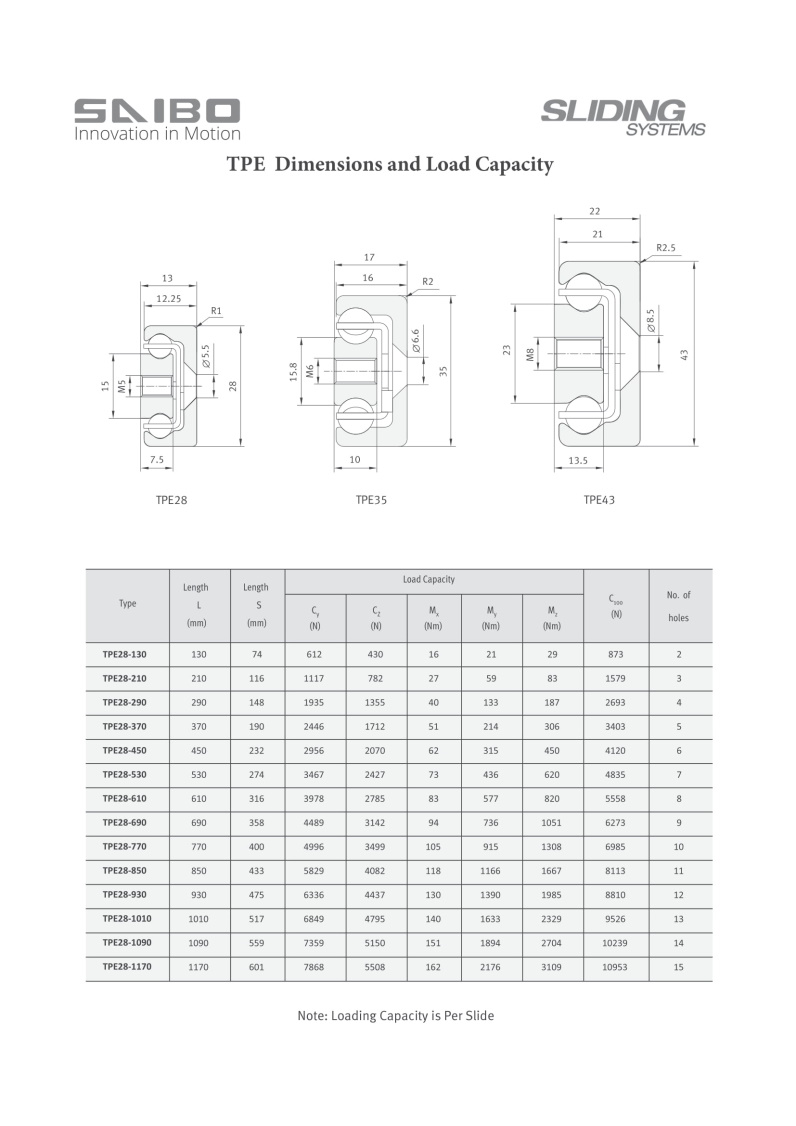 TPE28-35-45-1-NEW-CATALOGUE.jpg TPE28-35-45-1-NEW-CATALOGUE.jpg