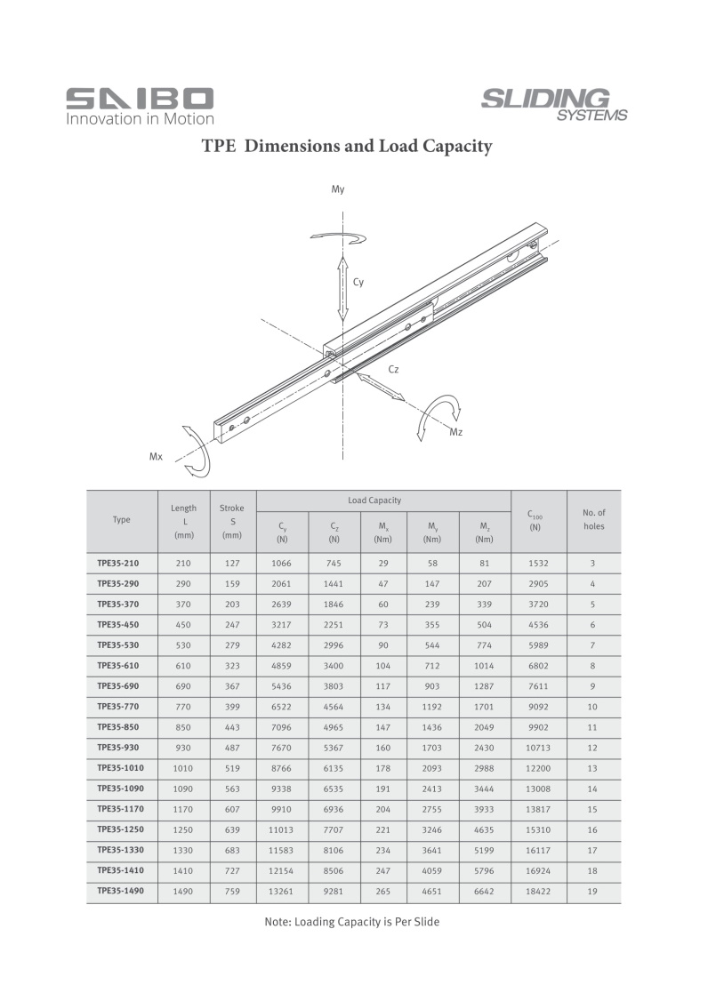 TPE28-35-45-2-NEW-CATALOGUE.jpg TPE28-35-45-2-NEW-CATALOGUE.jpg
