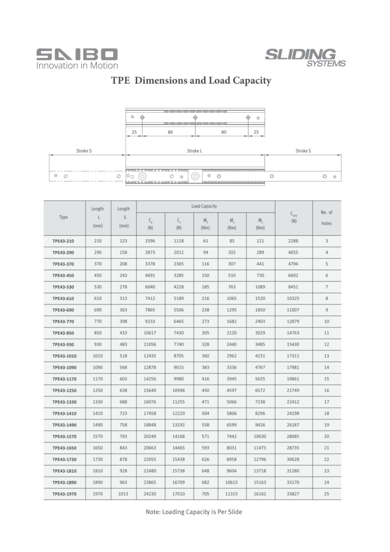 TPE28-35-45-3-NEW-CATALOGUErev.jpg TPE28-35-45-2-NEW-CATALOGUE.jpg